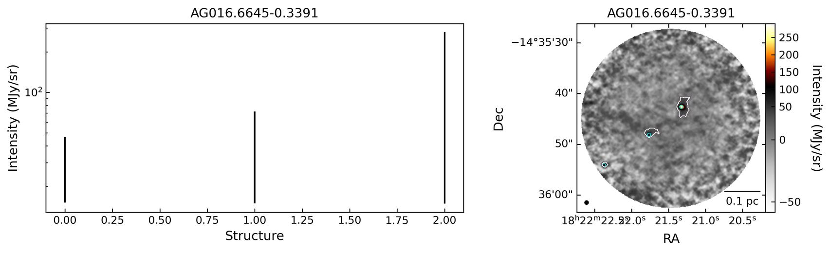 74698_AG016.6645-0.3391